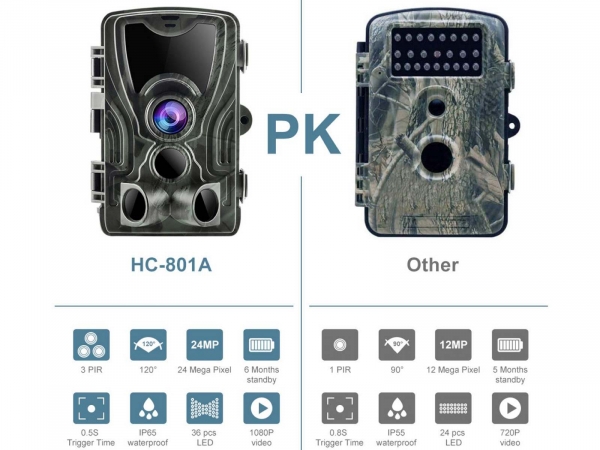 K&F Concept Trail Camera (KF35.019)